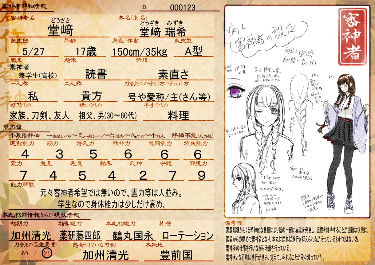 あなただけのキャラクターを“代わりに”描きます 「イメージ通りに描けない」「自分の絵では何か違う」という方に イメージ3