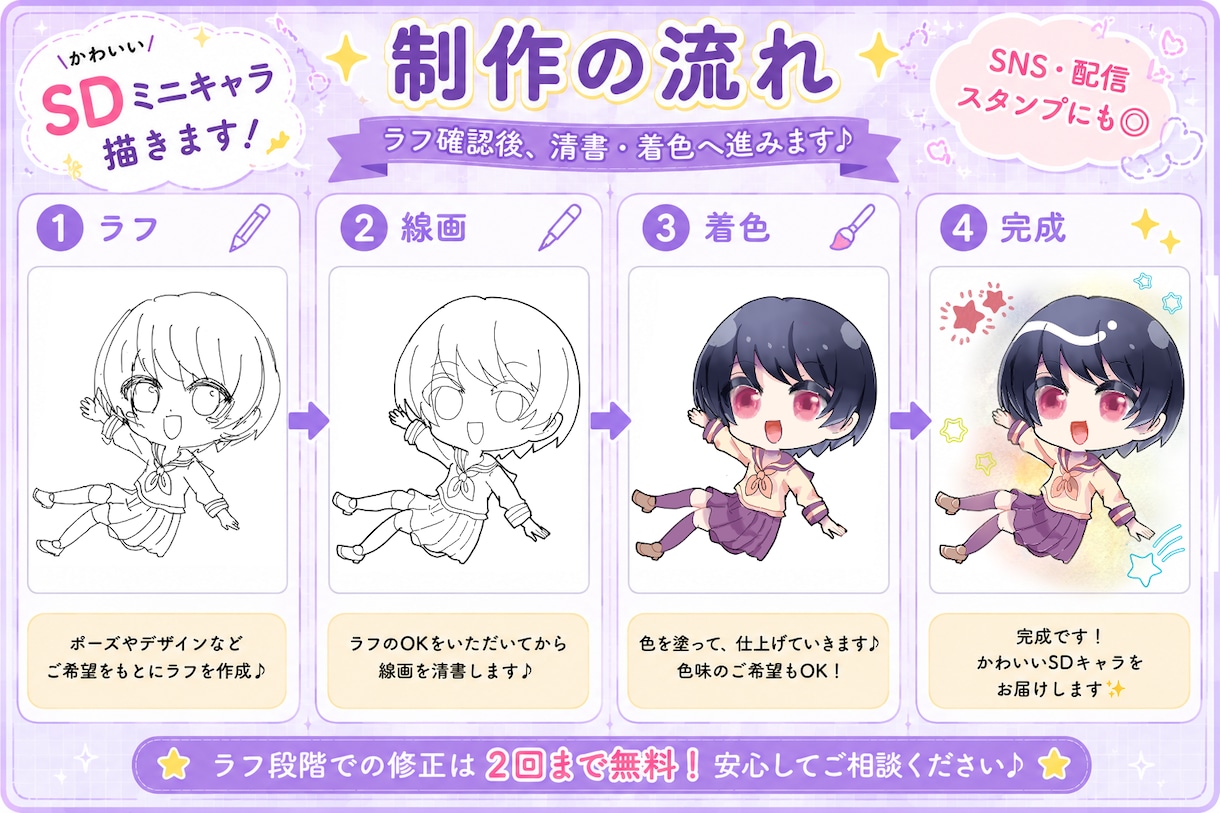 かわいい全身SD・ミニキャラ描きます SNS・配信・活動用に使えるミニキャラを制作します！ イメージ3