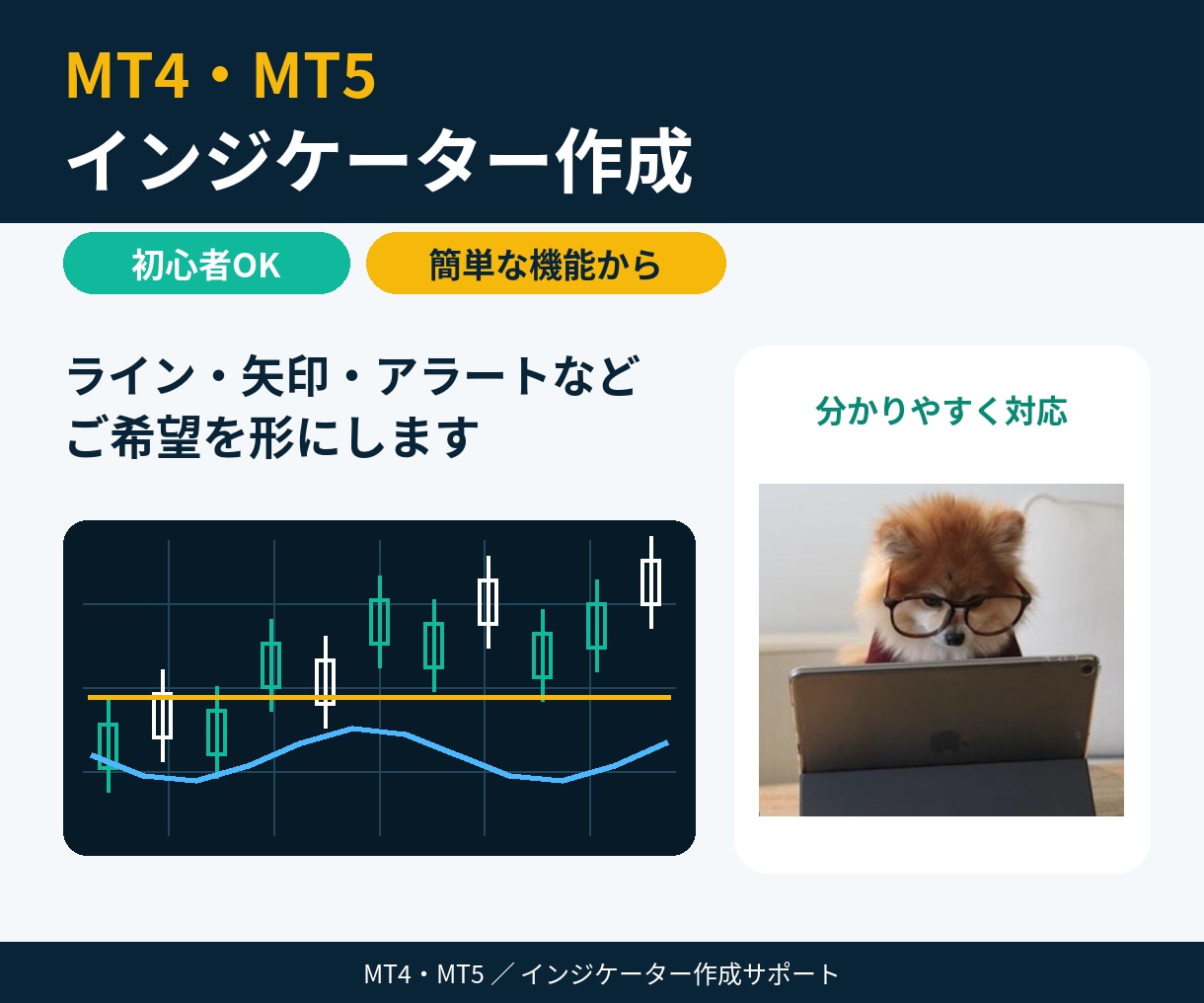 MT4・MT5のインジケーターを作成します ライン・矢印・アラート・平均建値表示など初心者にも丁寧に対応 イメージ1
