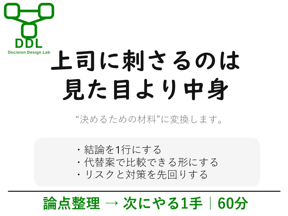 上司レビューの論点整理を60分でします 決裁者が決められる形に整えます イメージ2