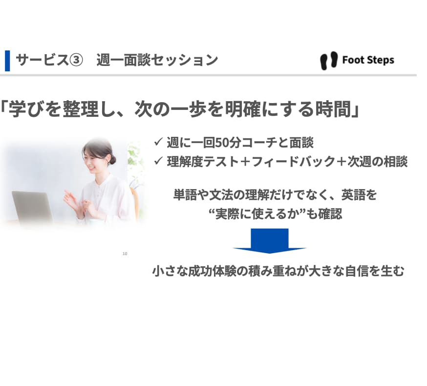 英語初心者向けのレッスンとコーチングをご提供します 3ヶ月で、英会話につながる基礎固めと英語の学習習慣を作ります イメージ9