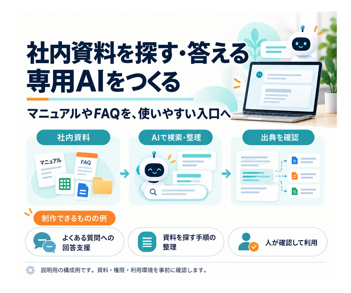 Claude Codeで業務ツールを開発します 集計・顧客管理の手間を減らす、専用ツールを作ります イメージ8