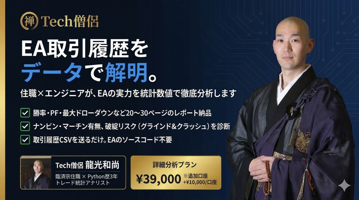 EA取引履歴をPythonで統計分析します 住職×エンジニアがEAの実力を数値で解明 イメージ1