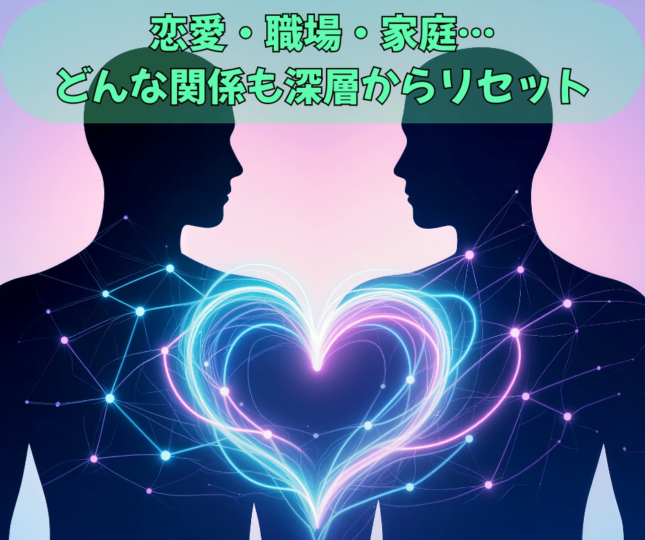 他人の潜在意識を遠隔気功で望む未来へ書き換えます 相手の心・態度・行動が変わらない“最後の壁”から突破します イメージ3