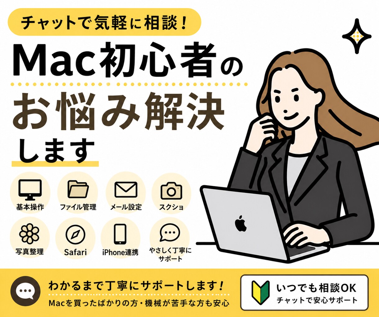 Mac基本操作をやさしく教えます 初めてのMacでも安心、理解まで伴走 イメージ1