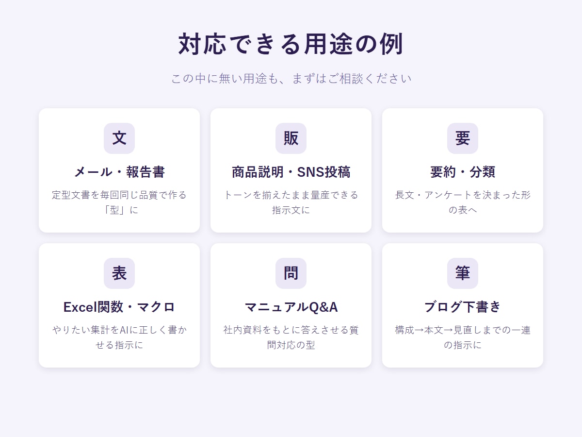 業務用のAIプロンプトをオーダー設計します 丸投げOK。そのまま使える指示文を2案＋解説つきで納品 イメージ4