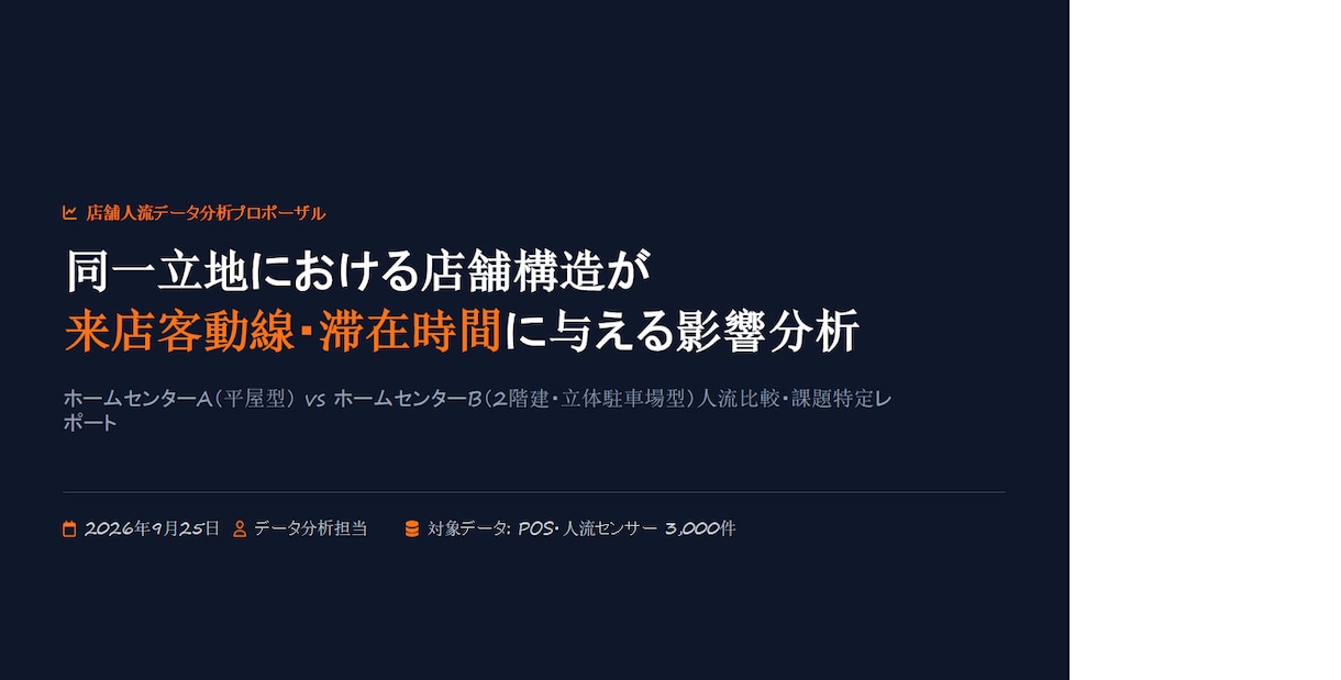 データから課題と改善策が見えるレポートを作成します 売上・客単価・滞在時間の伸び悩みをデータ分析でスッキリ解決！ イメージ2