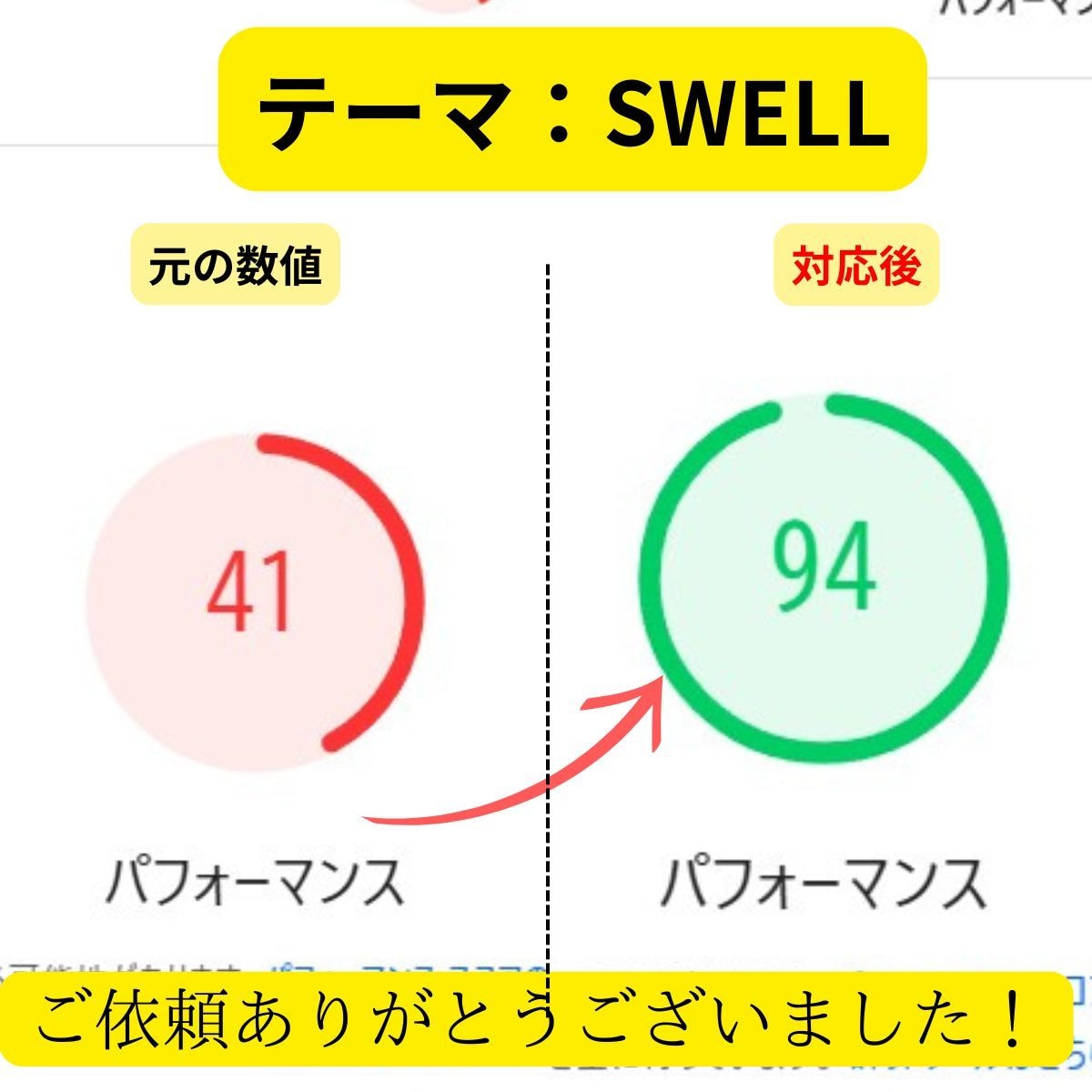 即納！CSL等のワードプレス高速化します SEO対策で必須の高速化を即納します！SWELLの方歓迎！ イメージ2