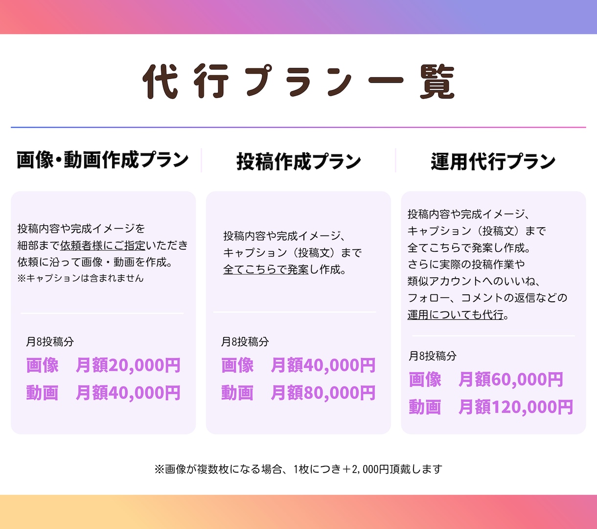 現役SNSマーケターがインスタを運用代行いたします 国内＆インバウンド向けにSNS運用を行っている現役マーケター イメージ3