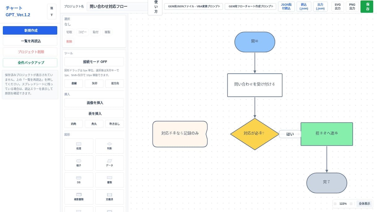 文章から業務フローを作るAIツールを提供します 買い切り・自分のGoogle環境で何度でも作図 イメージ9
