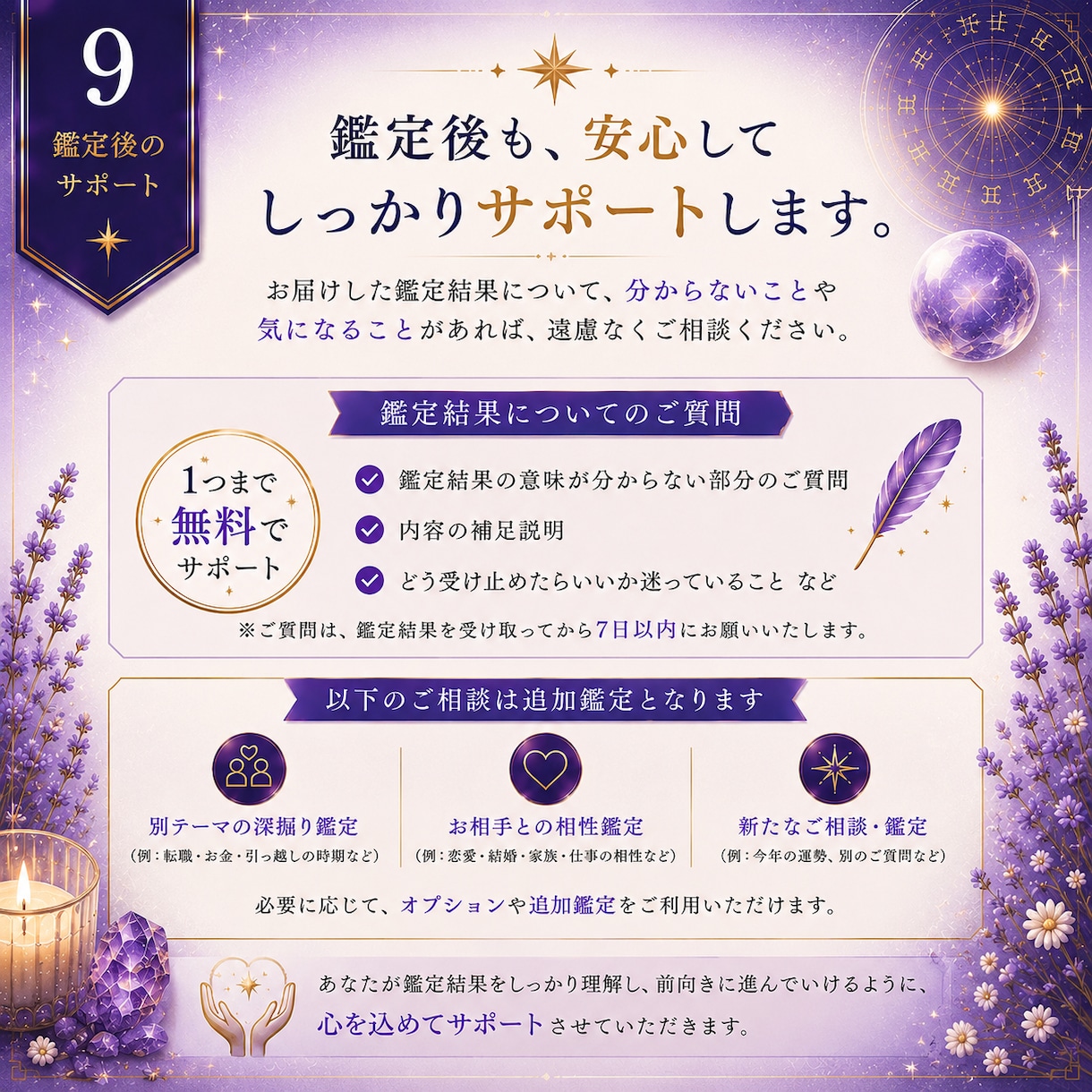 星から「あなただけの取扱説明書」を作ります 本質・才能・恋愛・仕事をホロスコープで読み解きます イメージ9