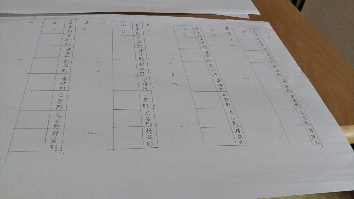 高校生の古典の学習指導と小論文の指導します 高校生の古典指導と小論文指導します。 イメージ1