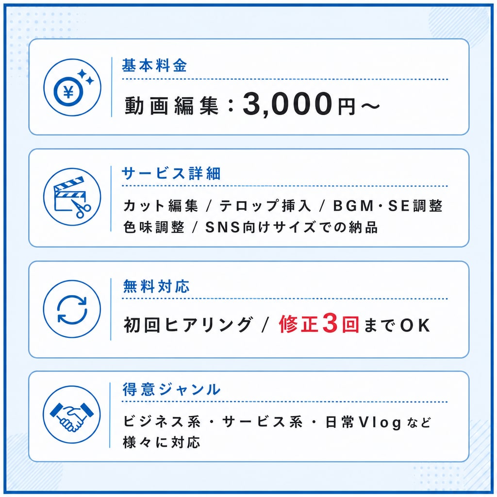 思い伝わるYouTube・ショート動画いたします 伝わる構成と見やすさ聞きやすさにこだわった編集を行います！ イメージ3