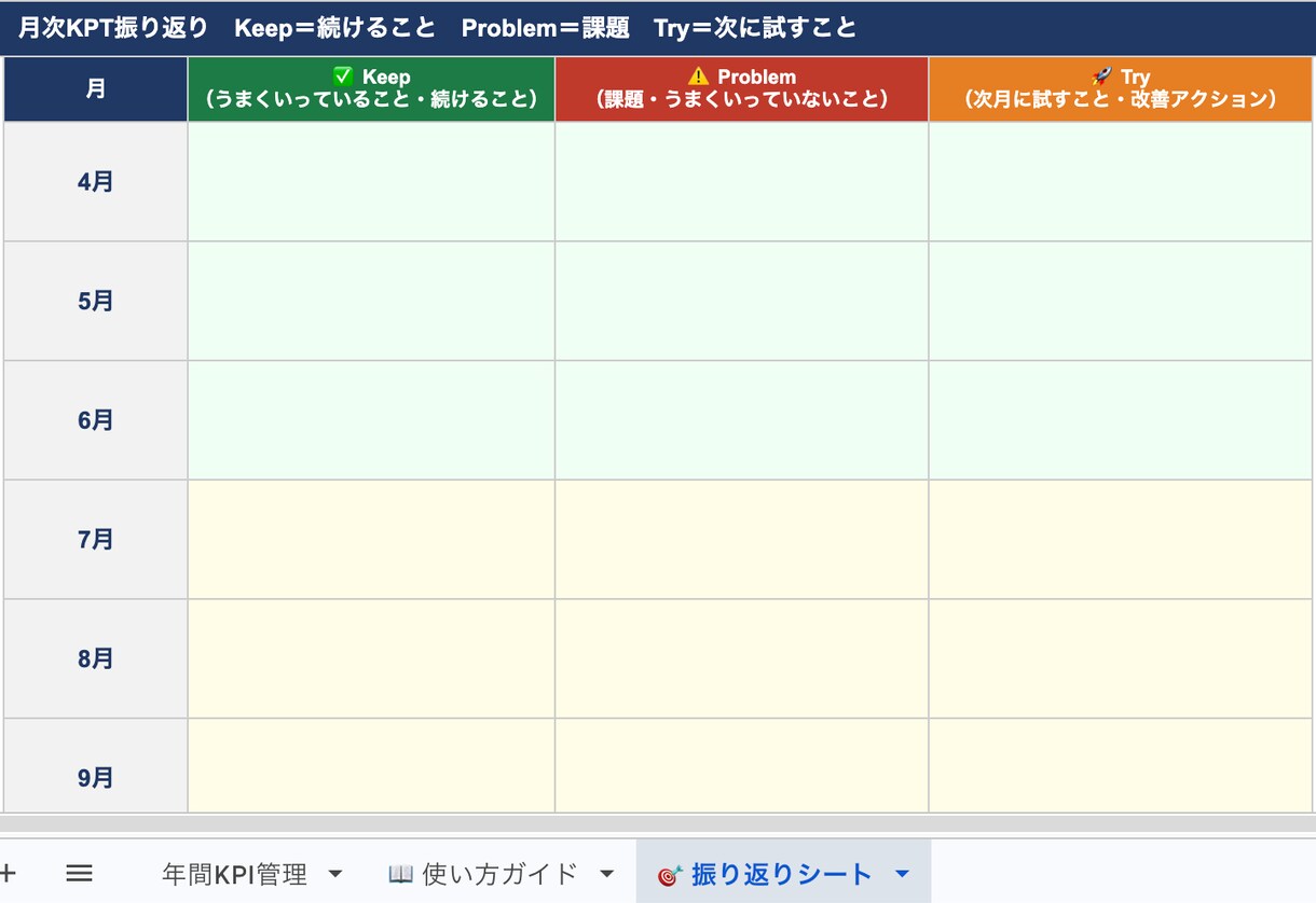 治療院専用の数字分析・管理シートを販売します 感覚経営からの卒業！可視化した「院の弱点」を改善し安定売上へ イメージ5