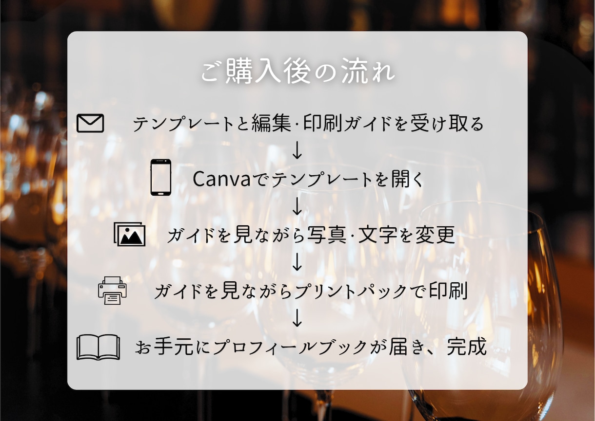 英字新聞風⭐️プロフィールブックが簡単に作れます 英字新聞風/canva/スマホok/結婚式/テンプレート イメージ4