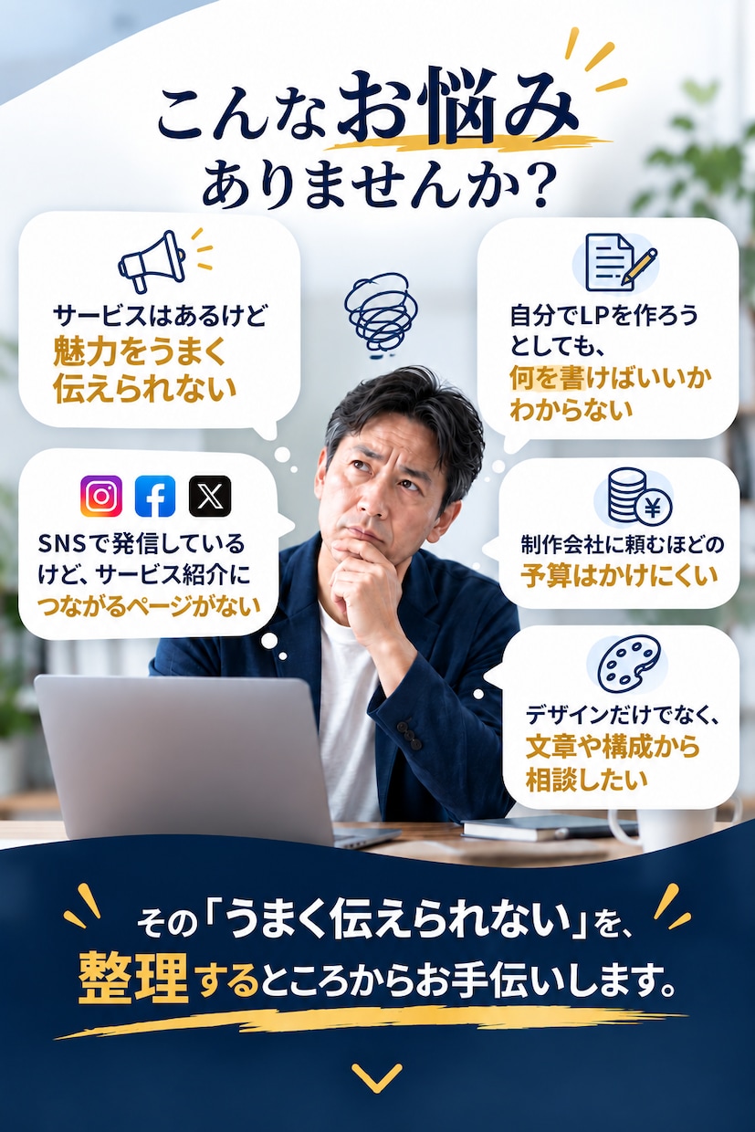 構成・文章から伝わるLPを制作します 何を書けばいいかわからない状態からでもお任せください イメージ2