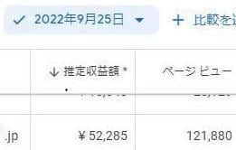アフィリエイト記事の「タイトル」を10個作成します 1日12万PV・日給5万円のアフィリエイターがタイトル作成！ イメージ2