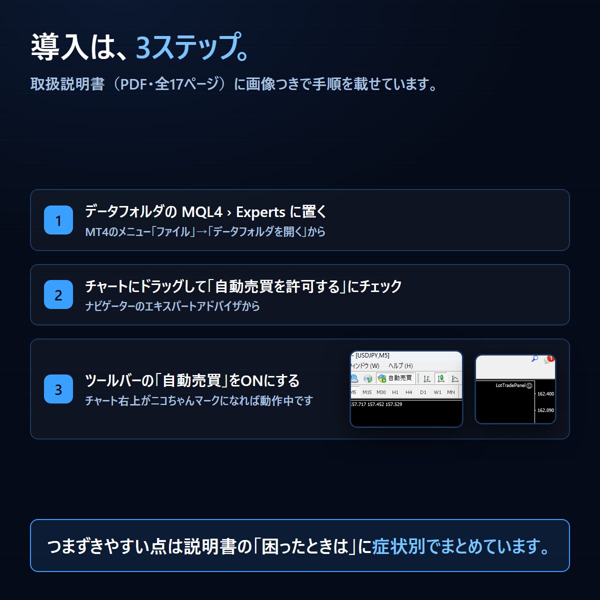MT4のロット計算・発注・決済をパネル化します 損切りを決めればロットは自動。設定も消えません イメージ9