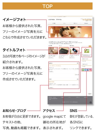 予約フォームを5000円で作成します スマホで簡単予約、業務の効率アップ!売り上げアップ! イメージ3