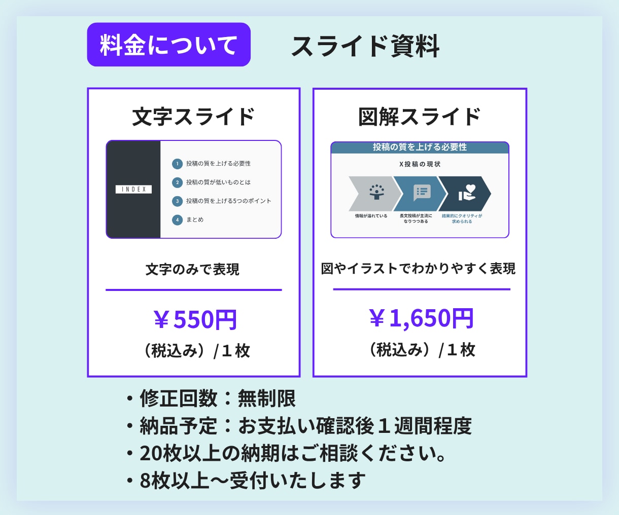 スライド資料・SNS用図解作成します わかりやすく伝わるデザインを！！ イメージ4