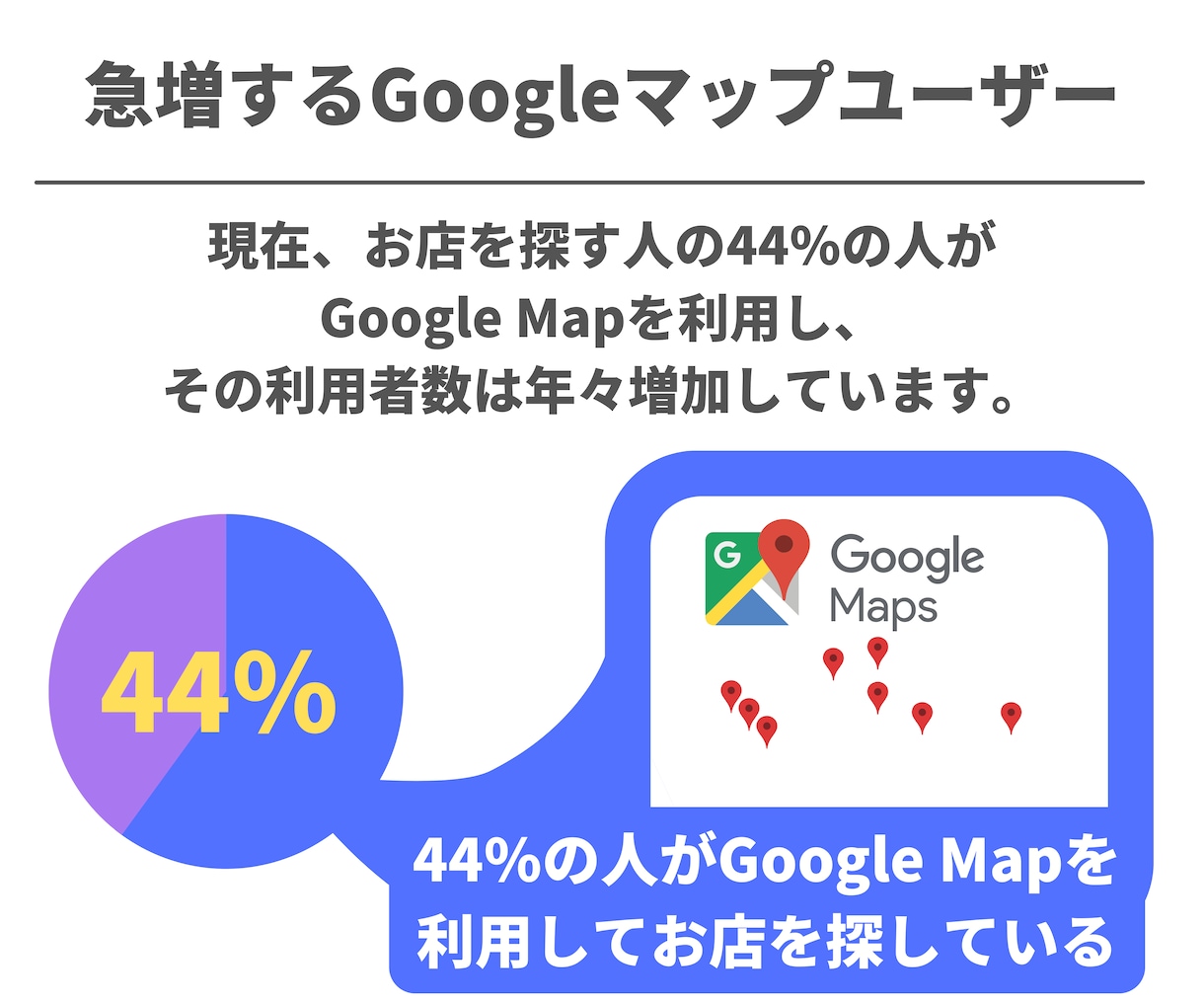 元Google社員監修｜MEO対策で集客支援します MEO対策でGoogleマップ上位表示！新規集客強力サポート イメージ5