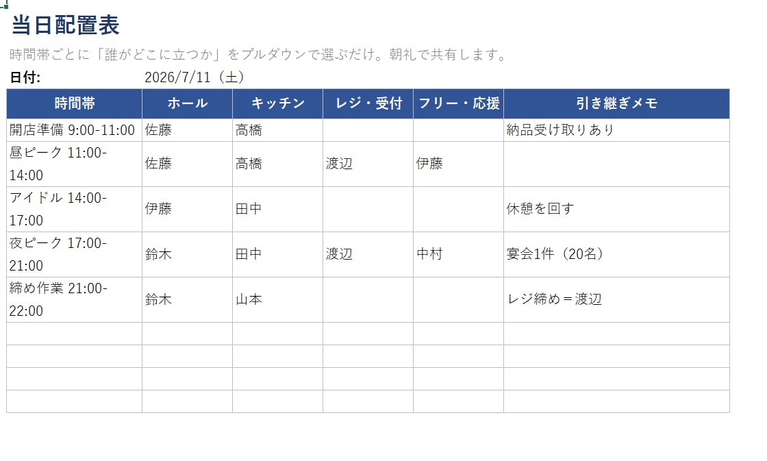 Excelで管理表・集計表を現場目線で作成します 現場経験者が、忙しいお店でも続く管理表を作ります イメージ2