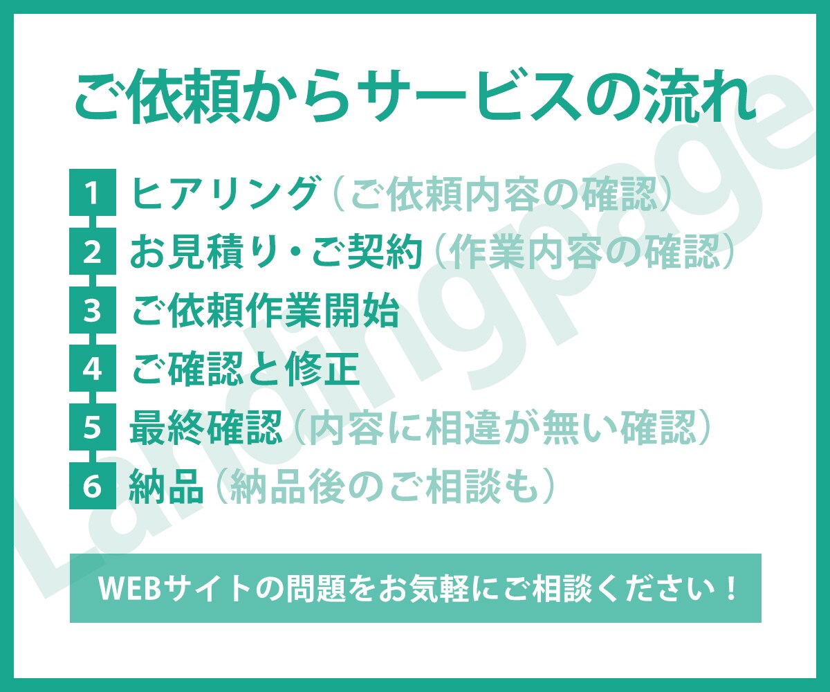 低価格でランディングページ（LP）制作いたします LP制作のご依頼やご相談も受け付けています。 イメージ5