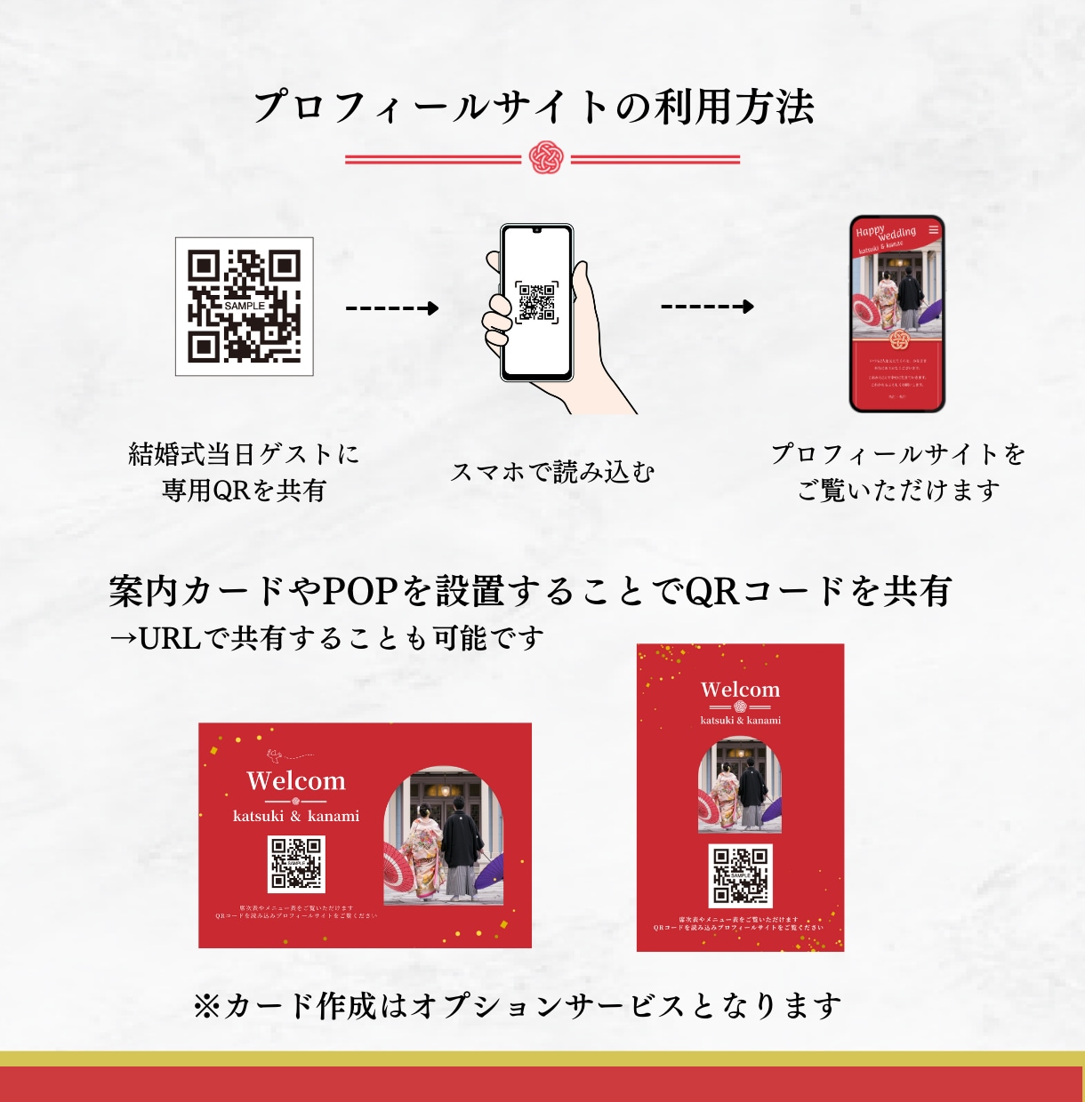 結婚式専用プロフィールサイトを作成いたします 席次表・メニュー表をWebにまとめて、お金も時間も賢く節約! イメージ4