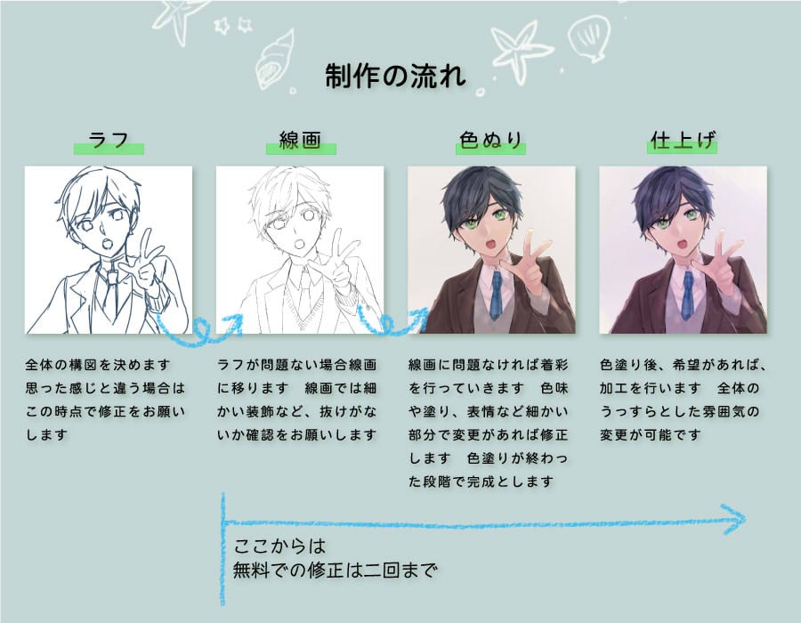 オリジナルアイコン 描きます 繊細、ほの暗い雰囲気はいかがですか イメージ3