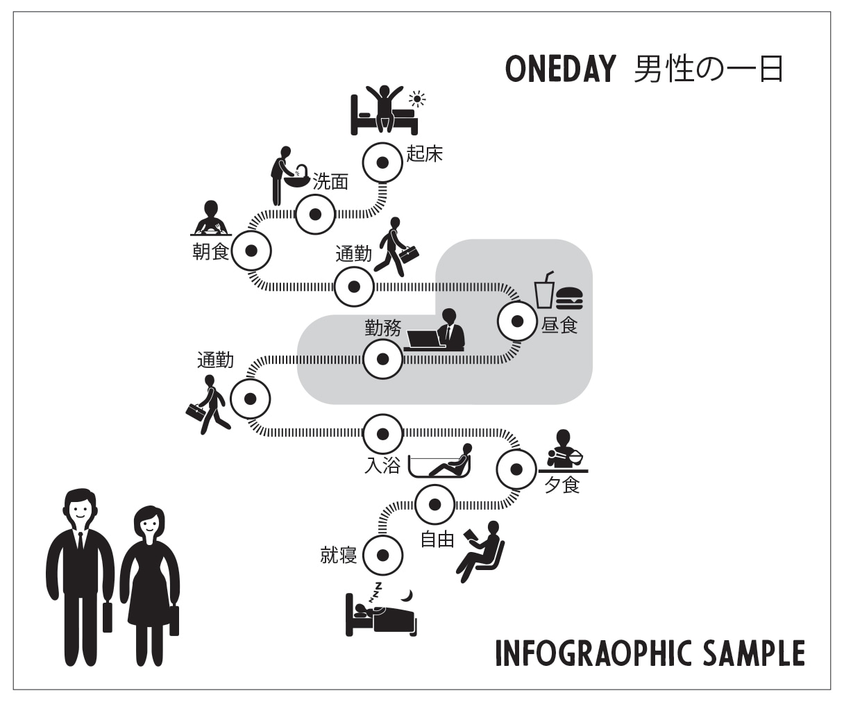 文章を分かりやすく図解にします イラストレーターがインフォグラフィックを作成します。 イメージ4
