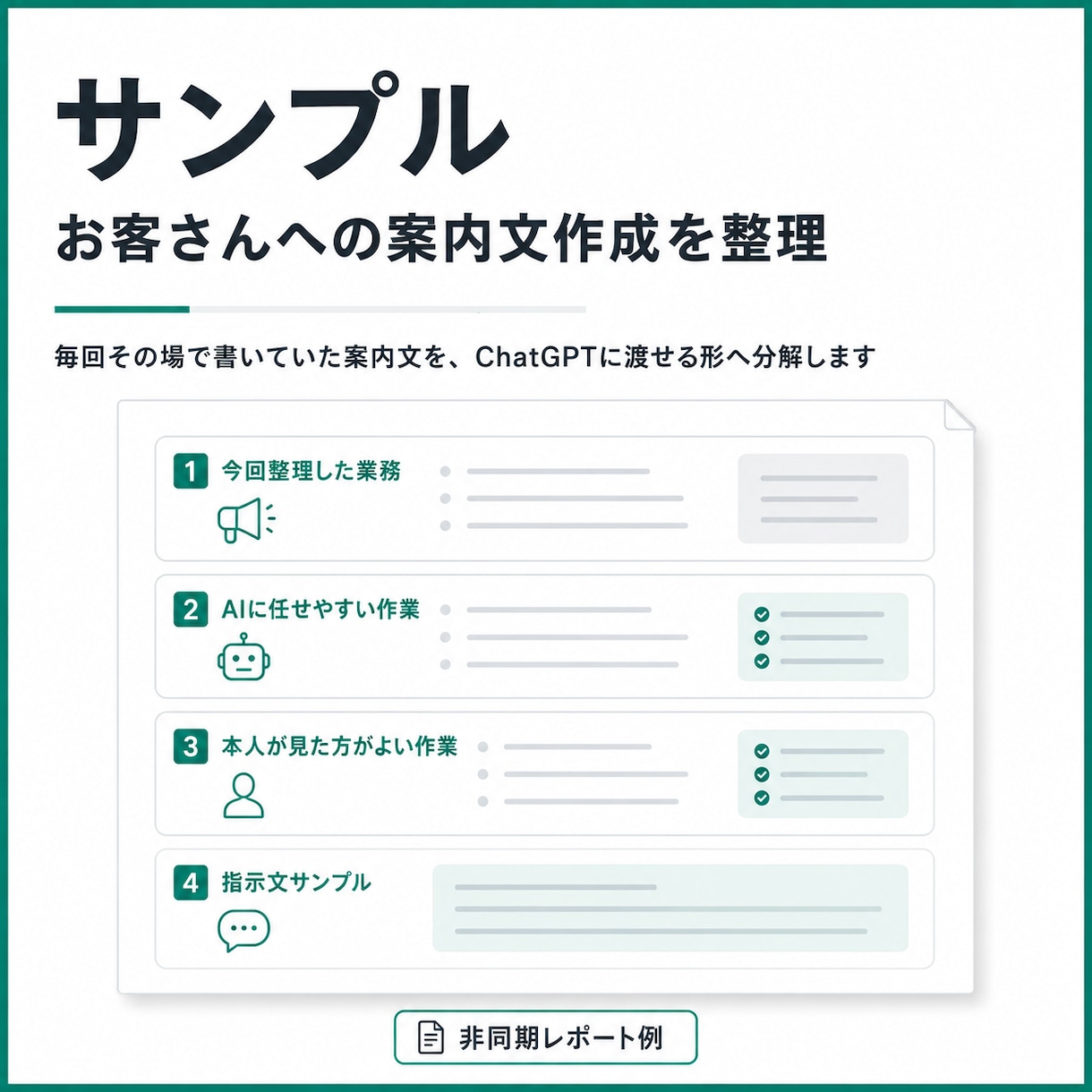 ChatGPTに任せる業務を1つ整理します Zoomなし。1業務だけを3〜5ページで整理 イメージ5