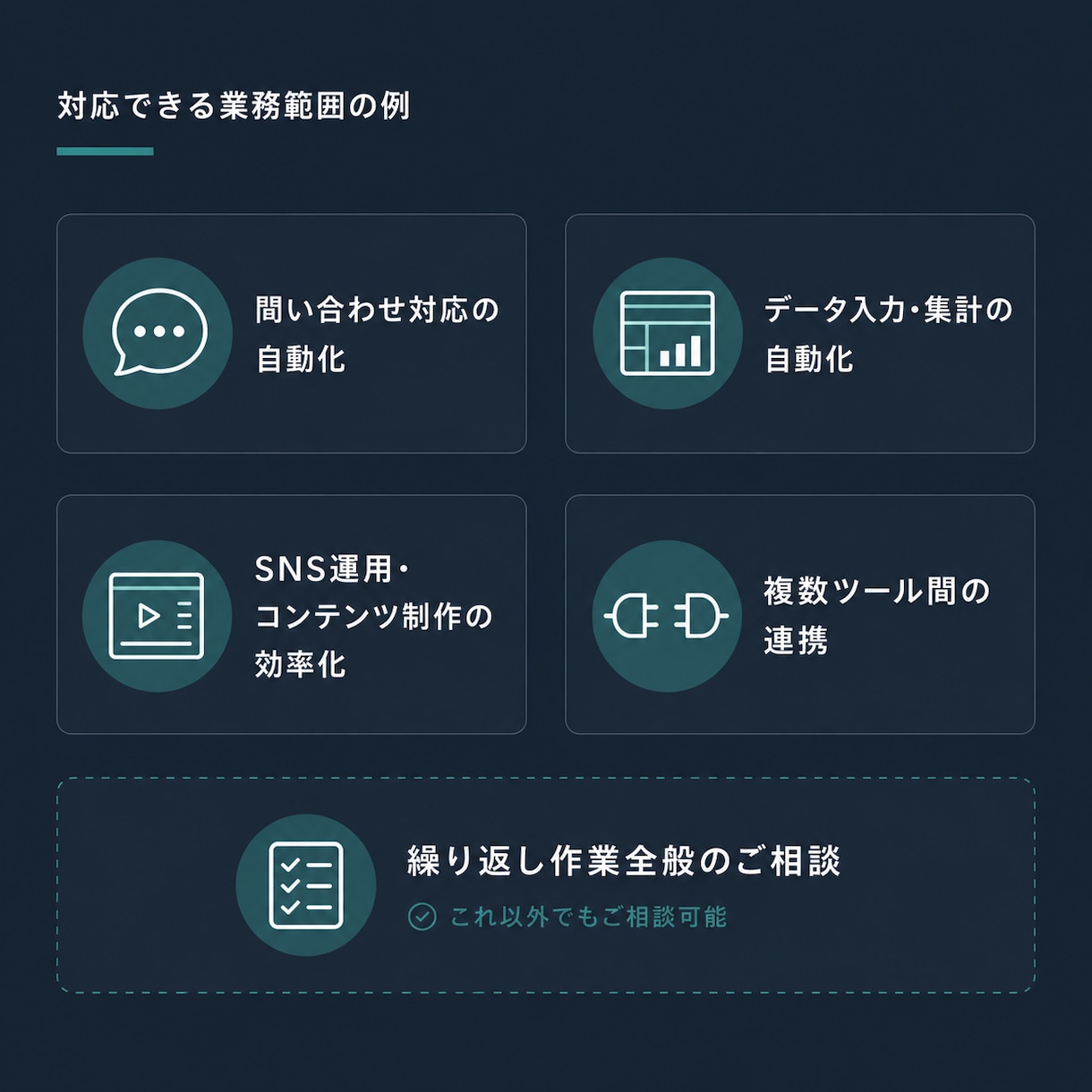 AI活用の業務自動化について相談にのります n8n×AIで御社の業務を効率化するご提案をします イメージ3