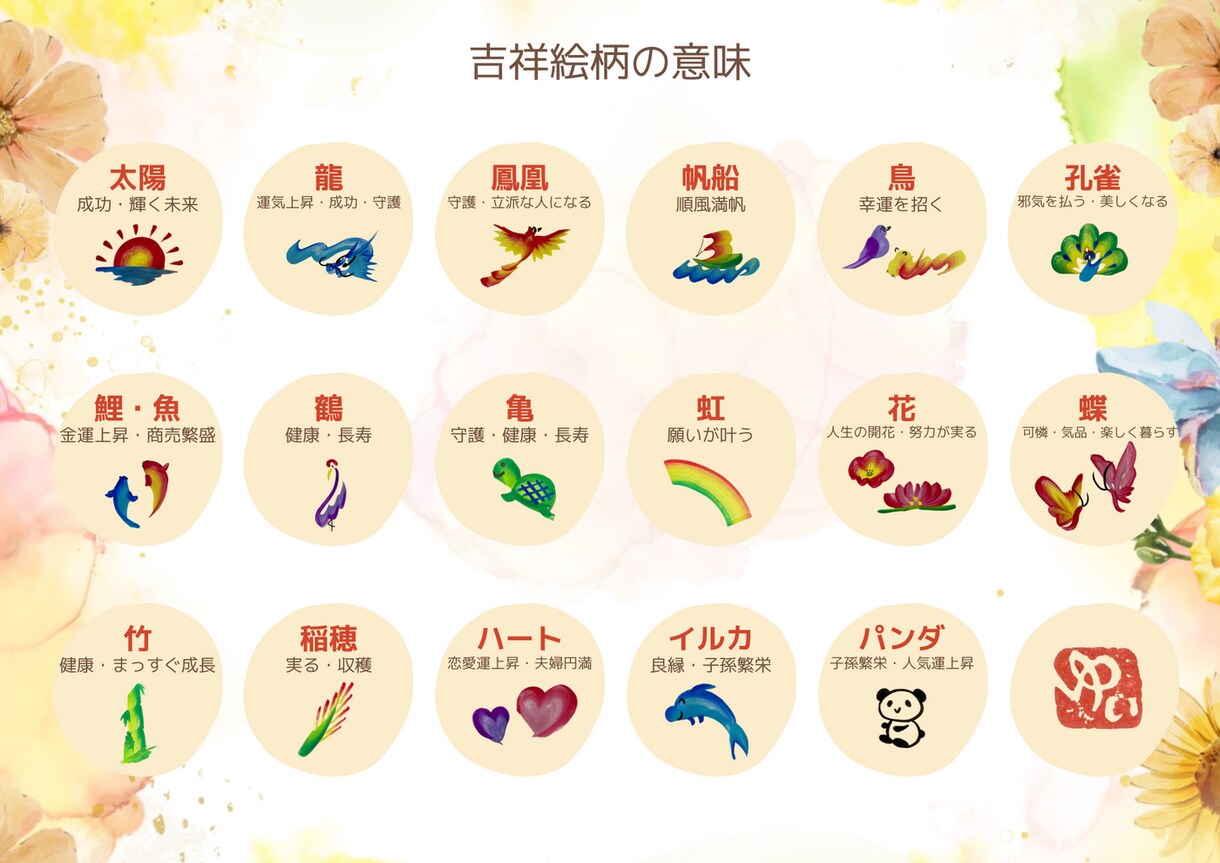 結婚式や記念日に！花文字ウェルカムボード描きます お名前やお好きな文字を華やかな開運花文字で彩ります♪ イメージ4