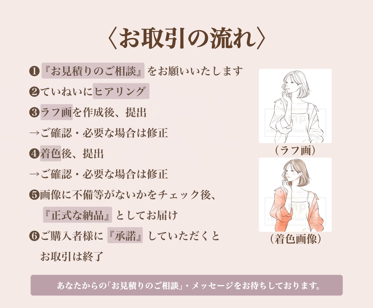 美容・ファッションの挿絵やカットイラスト作成します 商品・サービスを“ワンランク上”に見せる女性向けイラスト イメージ10