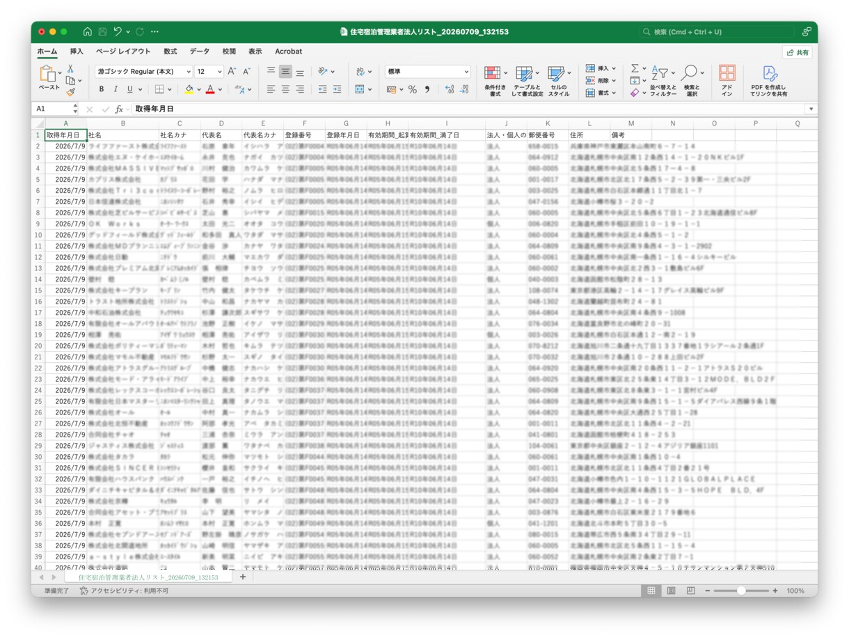 営業リスト 住宅宿泊管理業者リストを即納いたします 4,521件｜民泊・宿泊管理業向け営業データ イメージ2