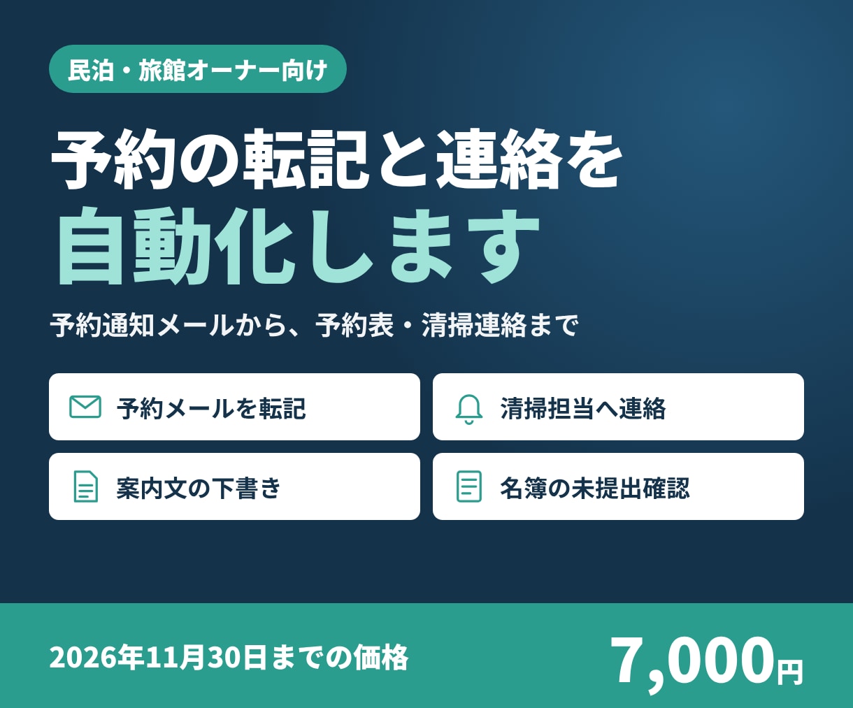 民泊・旅館の予約管理と連絡を自動化します 予約の転記・清掃連絡・案内文の下書きをGASで自動化 イメージ1
