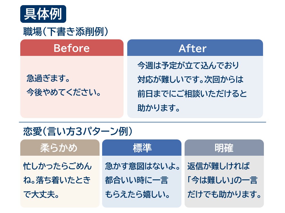 状況整理から送信文を作成します 言い方3案＋修正1回無料で整えます イメージ3