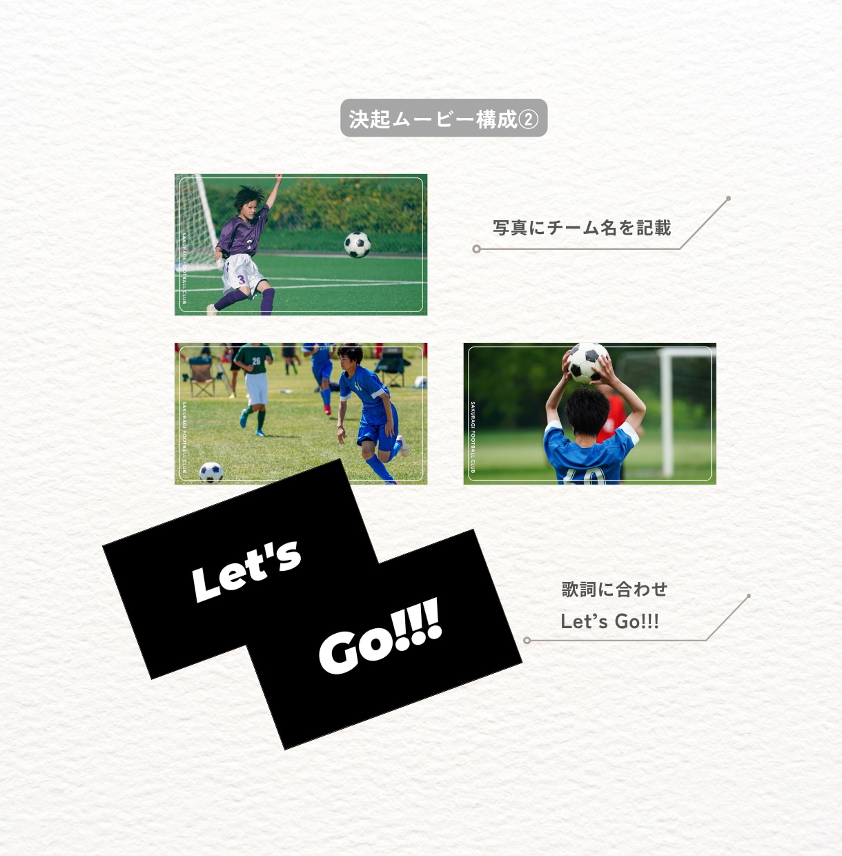 卒団・決起ムービーをスタイリッシュにプロが作ります 少年団・少年少女スポーツ活動・クラブ活動・サークル活動様向け イメージ8