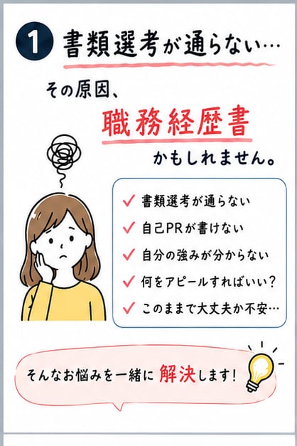 現役人事が書類選考を通過する職務経歴書へ改善します 企業目線で通過率アップをサポートします！ イメージ1