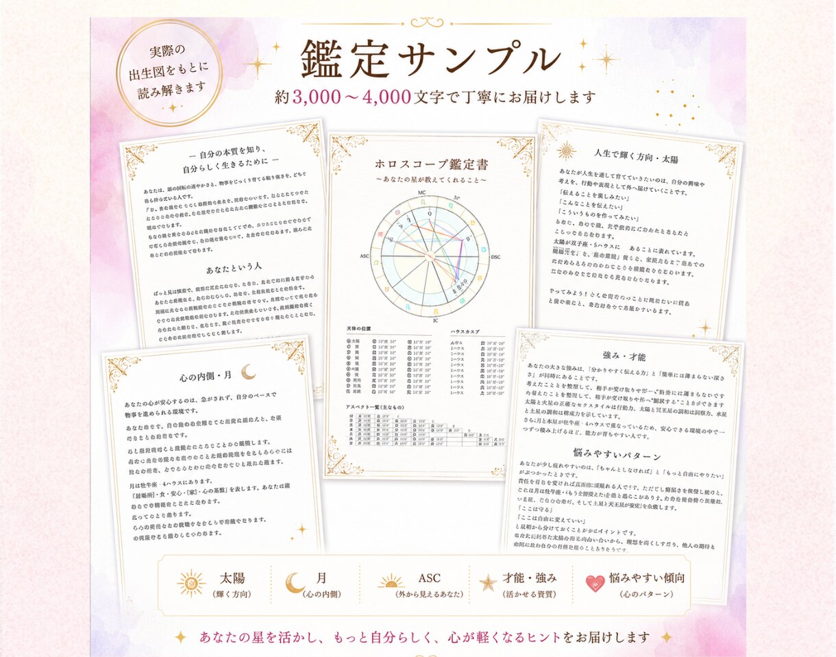 ホロスコープであなたの星の活かし方を読み解きます 星を使って、生きやすく。あなたのトリセツをお届けします イメージ3