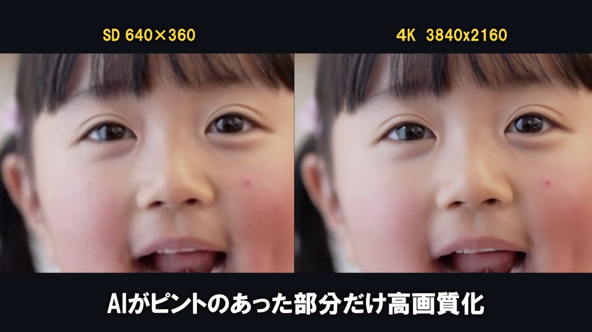 AI変換｜低画質動画（ビデオ）を（高画質）にします 低画質なSD・HD映像・ノイズのある映像を、アップコンバート イメージ2