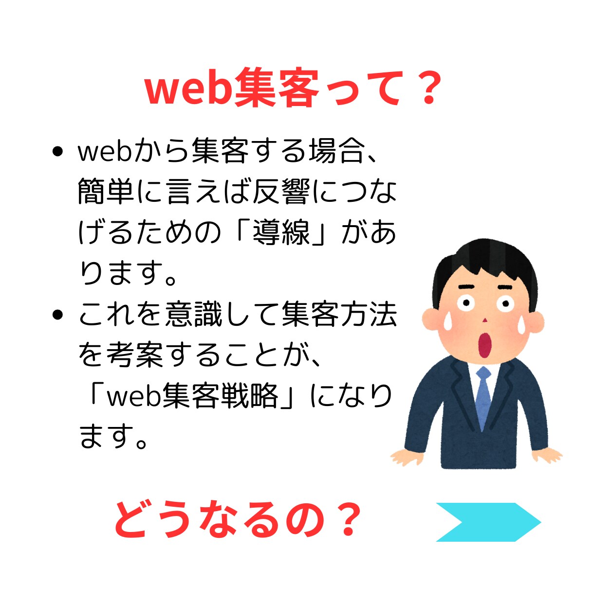 御社だけのweb集客戦略をオーダーメイドで作ります SNSやLINEを味方に！個人事業のための集客プランを構築 イメージ4