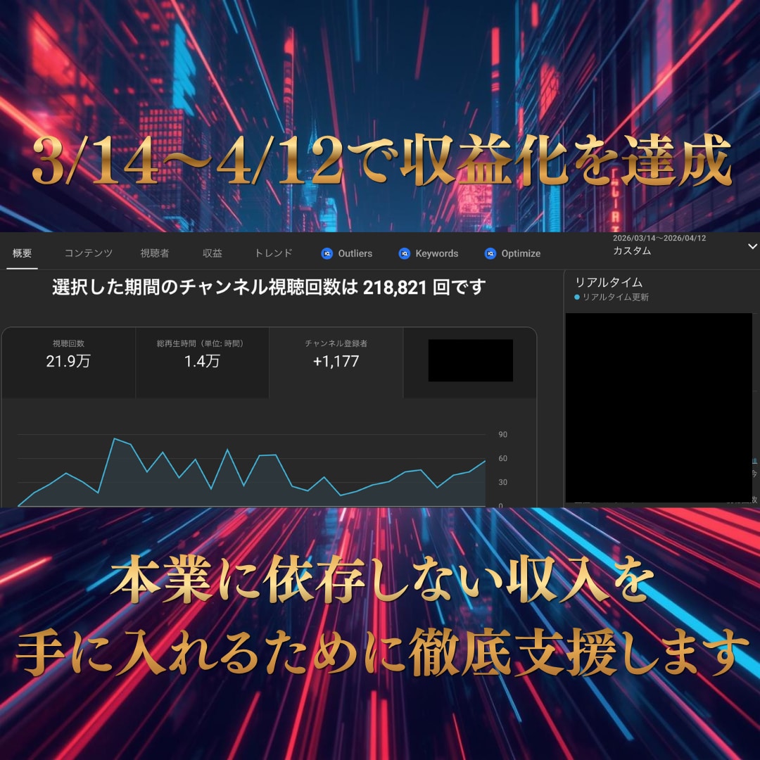 YouTube1ヶ月で収益化した私がコンサルします 仕事が忙しい社会人・バイト以外で稼ぎたい大学生でもOK! イメージ3