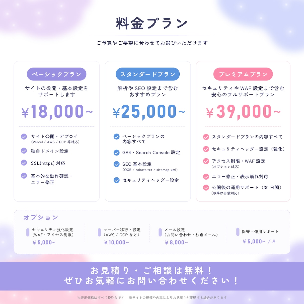 AIで作ったWebサイトを公開・初期設定します AIサイトを安心して公開できるようサポート イメージ5