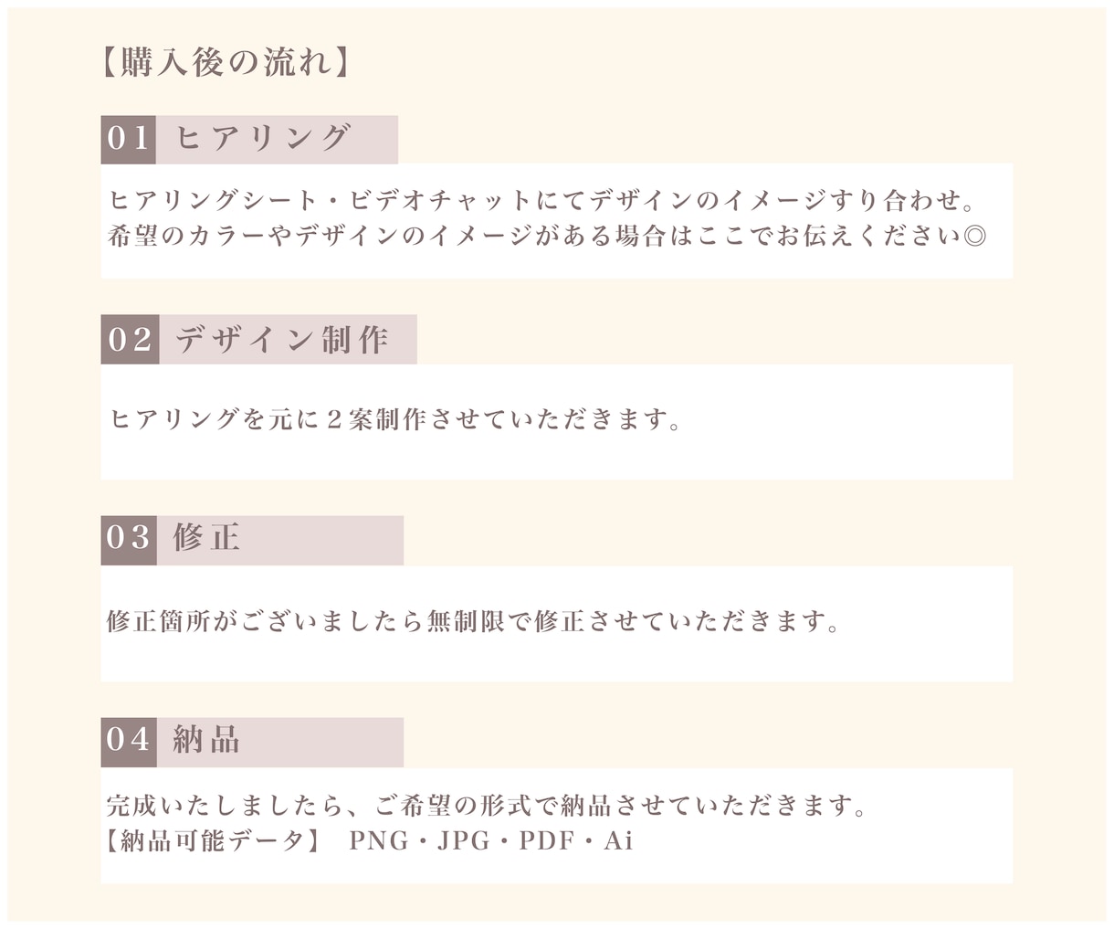 初めてでも安心！丁寧なヒアリングでロゴを制作します [修正無制限] 想いを形に。納得いくまで一緒に作り上げます。 イメージ8