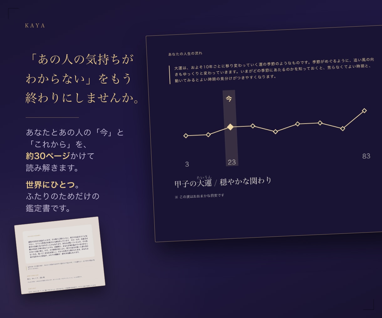 四柱推命で相性とすれ違いの理由を鑑定します 恋愛鑑定士 香夜が、ふたりに合う接し方まで イメージ4