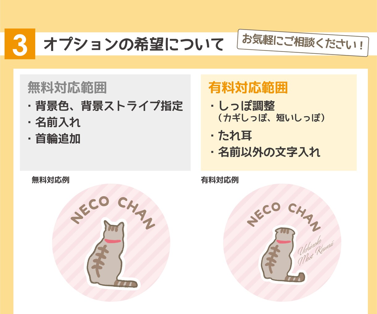 あなたの猫ちゃんを手描き風にデフォルメします SNSアイコン、オリジナルグッズに イメージ5