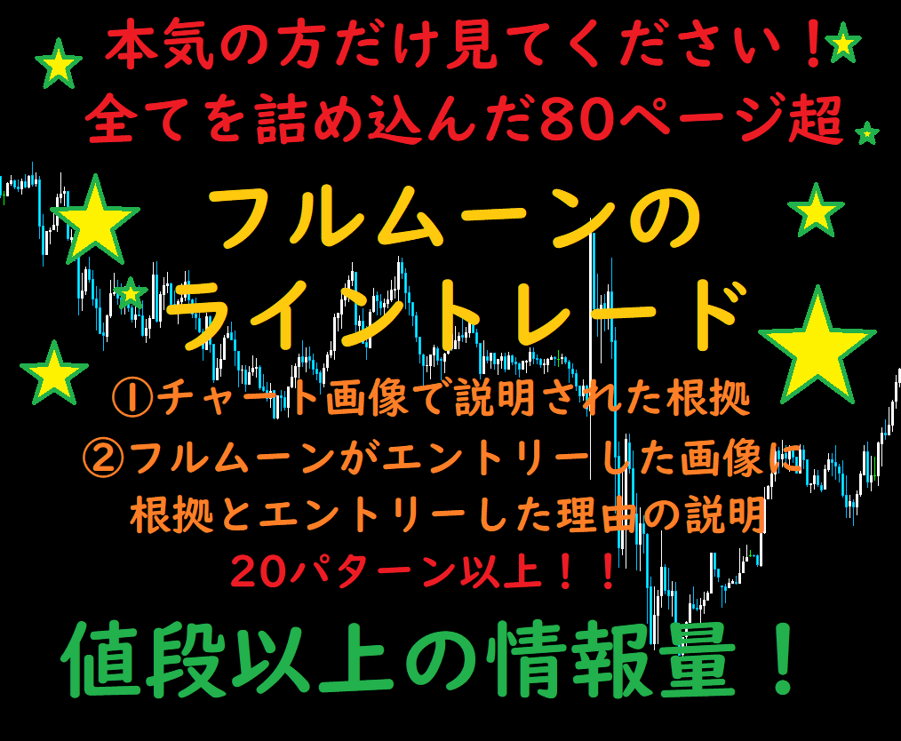 バイナリーオプション★究極のライントレード教えます 在宅ワーク★副業★裁量の最強手法！フルムーンのライントレード イメージ1