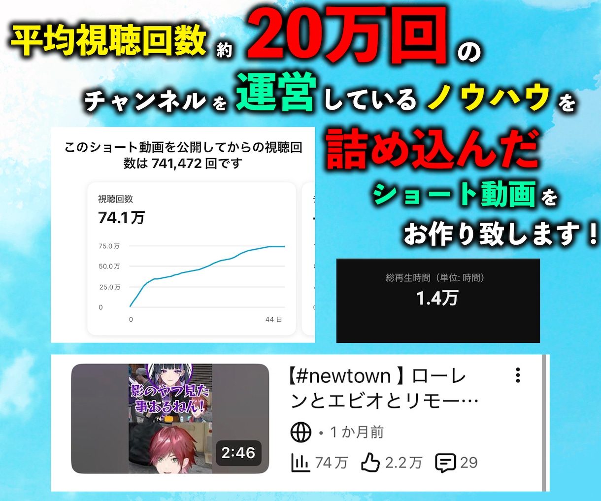 Vtuber様必見！切り抜きショート動画編集します 格安で高品質な動画をお届け！なんでもお気軽にご相談ください！ イメージ2