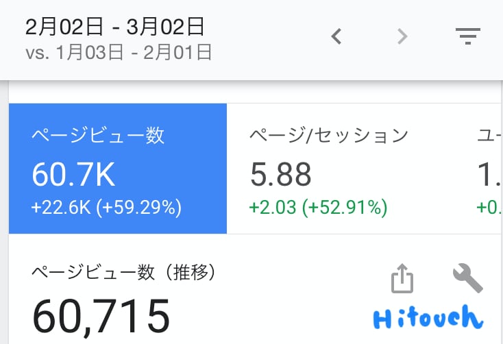 月6万ブロガーがアドセンスに合格できる記事書きます あなたのブログがアドセンスに合格できるお手伝いをします イメージ3